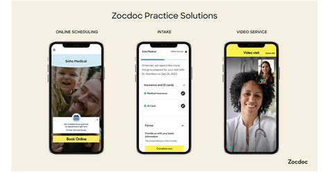 zocdoc sales reps when zocdoc first launched